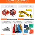 Portable 3000RPM Axial Flow Fan with Flexible Duct Hose for Industrial Exhaust Ventilation in Factories and Construction Sites